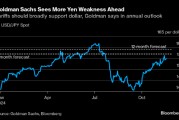 高盛预计特朗普的关税政策将推动美元“在更长时间内走强”