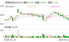 恒瑞医药：子公司获得药物临床试验批准通知书