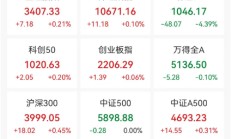 突发！闪崩！