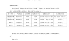 低至0%！银行理财公司掀起了新一轮“降费潮”