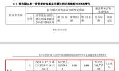 炸了！“国家队”大消息