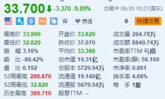 SolarEdge跌超9% 遭摩根大通下调目标价至59美元