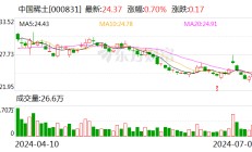 中国稀土2024上半年预亏逾2亿元 实控人拟增持2.4亿元至4.8亿元