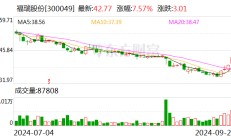 福瑞股份：证券事务代表李文心辞职