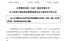 屡屡信披违规，这家公司被立案
