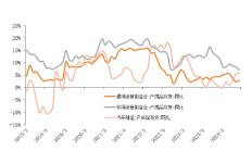 A股稀缺现金奶牛，股利支付率60%，市占率全国第一，护城河太深！