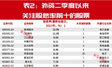 这行情！神秘资金疯了！