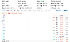 小红书迎“泼天流量”，天下秀冲击三连板！政策“组合拳”重磅出击，大数据产业ETF（516700）盘中猛拉3%！