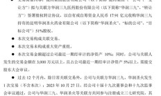 突然宣布！600亿巨头大动作，昆药集团17.91亿元收购华润三九持有的华润圣火51%股权 超预期解决同业竞争问题