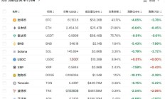 突发！16万人爆仓！