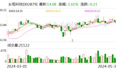 长缆科技（002879.SZ）：公司将适时推进国际并购 实现国际业务的增长