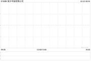 金沙中国有限公司发布年度业绩 净收益总额同比增加8.4%至70.8亿美元