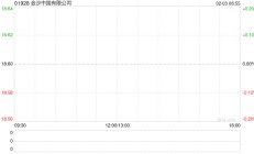金沙中国有限公司发布年度业绩 净收益总额同比增加8.4%至70.8亿美元