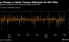日元创逾两年最大跌幅后继续波动 央行行长和新首相给加息预期泼冷水