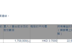 嘉泓物流(02130.HK)获股东陈永陆增持175.8万股