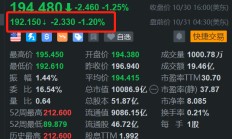 台积电盘前跌超1% 公司预计台风不会造成重大影响