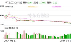 *ST左江：公司股票将于7月8日起进入退市整理期交易