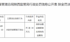 比亚迪汽车金融有限公司被罚30万元：因关联交易管理不到位