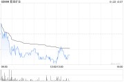 瑞银：予紫金矿业“买入”评级 目标价22.3港元