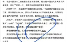 贾跃亭曾投资的挚达科技，揭开“比亚迪降价风波”B面