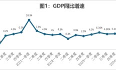 盘点丨2024人身险十大关键词：注定影响行业下个十年