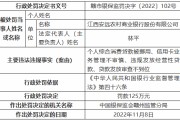 江西安远农村商业银行被罚125万元：个人综合消费贷款被挪用、信用卡业务管理不审慎等