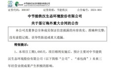 市值30多亿A股公司，拿下56亿中东土豪大合同！相当于近4年营收