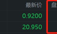 重磅会议将开！房多多盘前大涨52%，贝壳涨5.5%