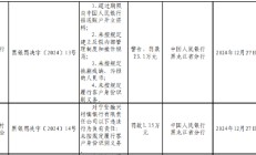 宁安融兴村镇银行被罚23.1万元：因超过期限向中国人民银行报送账户开立资料等四项违法行为类型