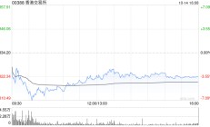 瑞银：维持香港交易所“中性”评级 目标价升至347港元