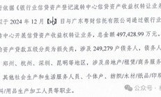 广发银行不良资产狂甩卖！双博士领导下业绩下滑、屡被重罚