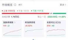 全线飘红！DeepSeek概念大爆发，多股春节后股价已翻倍，券商分析师忙疯了……