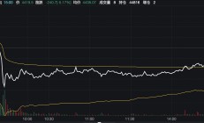 安理会通过加沙停火决议 海运巨头股价跌停，反应过度还是拐点已至？