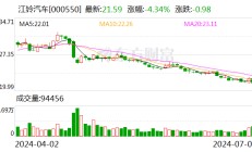 江铃汽车：6月份汽车销量同比增长5.06%