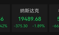 英伟达，市值一夜蒸发近1.7万亿元