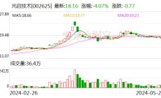 光启技术：公司在电磁屏蔽领域有丰富的技术积累和相关产品应用