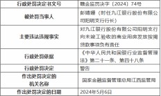 九江银行阳明支行向未竣工验收的商业用房发放按揭贷款 两名时任员工被罚