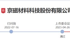 京磁材料IPO终止！过会逾一年，未提交注册，第一大供应商占比61%，产能利用率较低，第一大募投项目是否必要