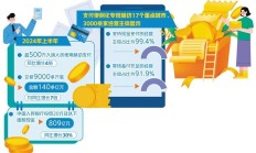 支付便利化专班暗访17个重点城市，拒收现金大幅减少