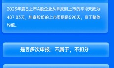 国信证券保荐坤泰股份IPO项目质量评级C级 承销保荐佣金率较高 上市首年业绩“变脸”