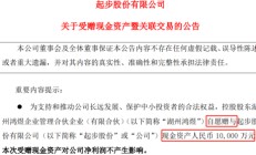A股罕见！“无偿捐赠给上市公司1亿元”