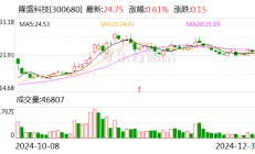 隆盛科技：收到客户项目定点通知书