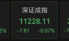什么情况？A50突然急跌！A股、港股回调！
