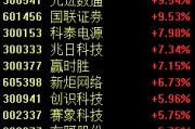 11:00，A股发生了什么？背后的推手曝光