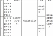 太保产险平罗支公司因跨区域经营保险业务被罚0.5万元