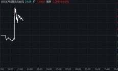 关税大棒先挥向近邻？特朗普计划下月起对加墨商品征收25%关税