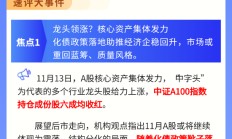 【盘前三分钟】11月14日ETF早知道