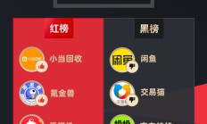 12月黑猫投诉二手交易平台红黑榜：闲鱼验货宝验货报告与实际不符