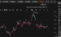 A股突发！多家*ST公司，退市风险压顶