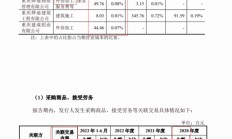 拦截询证函、私盖假公章、伪造数百份？广道数字回应：正在接受调查